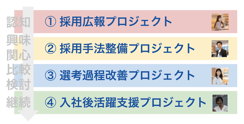 スクリーンショット 2021-08-23 15.40.31