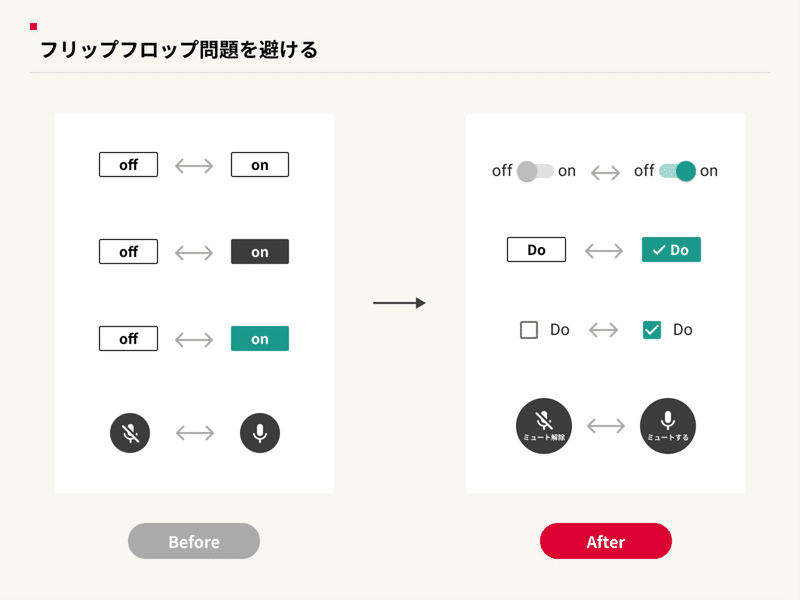 02_フリップフロップ問題を避ける