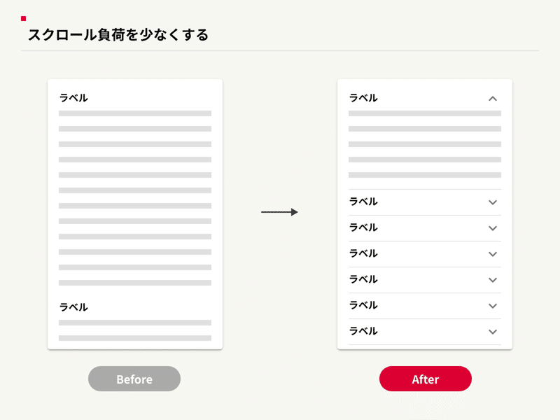 06_スクロール負荷を少なくする