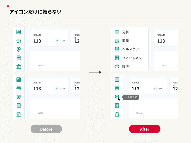 07_アイコンだけに頼らない