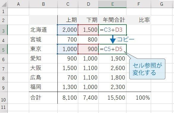 セル参照改02