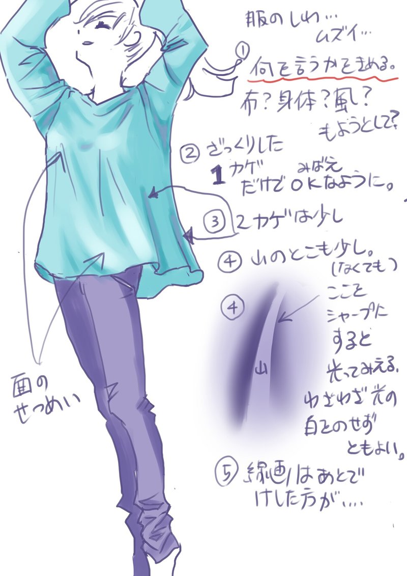 服のシワの練習 ふるる Note 服のシワの練習 ふるる Note