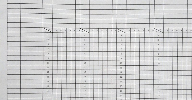 時間の使い方が下手すぎる こほし Note 時間の使い方が下手すぎる こほし Note