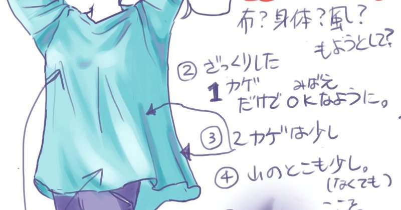服のシワの練習 ふるる Note 服のシワの練習 ふるる Note