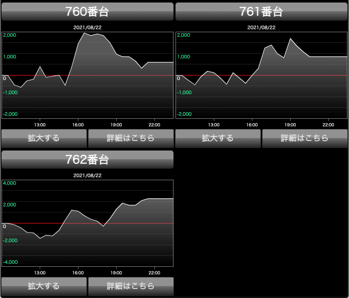 スクリーンショット 2021-08-23 17.32.14