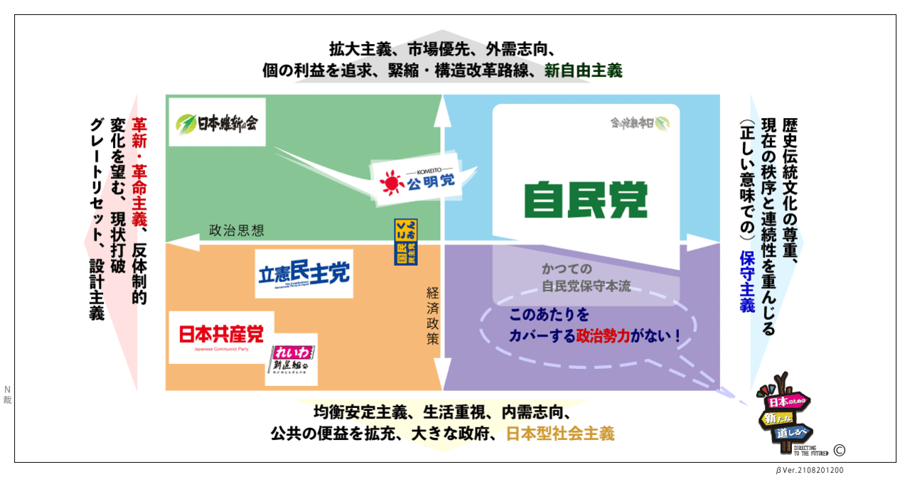 【衆院選】日本維新の会508【大阪維新】 YouTube動画>7本 ->画像>12枚