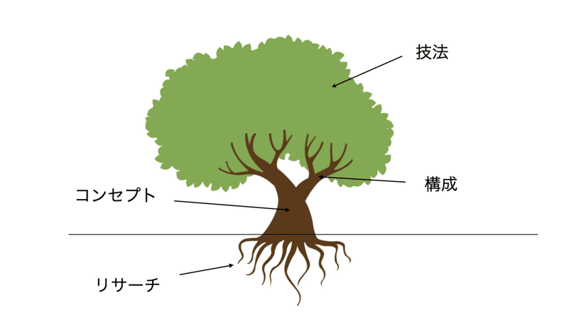 スクリーンショット 2021-08-23 22.17.52