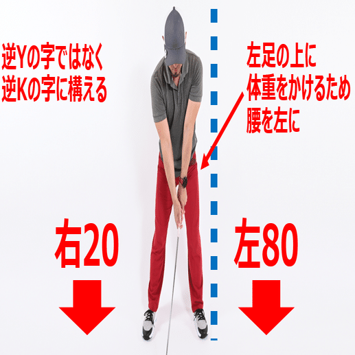 言及する 刺激する 払い戻し ゴルフ スイング 軸 足 レール 怪しい 勤勉な