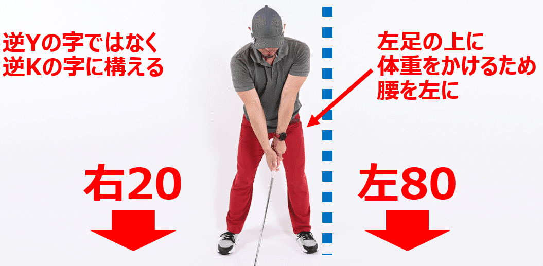 言及する 刺激する 払い戻し ゴルフ スイング 軸 足 レール 怪しい 勤勉な 言及する 刺激する 払い戻し ゴルフ スイング 軸 足 レール 怪しい 勤勉な