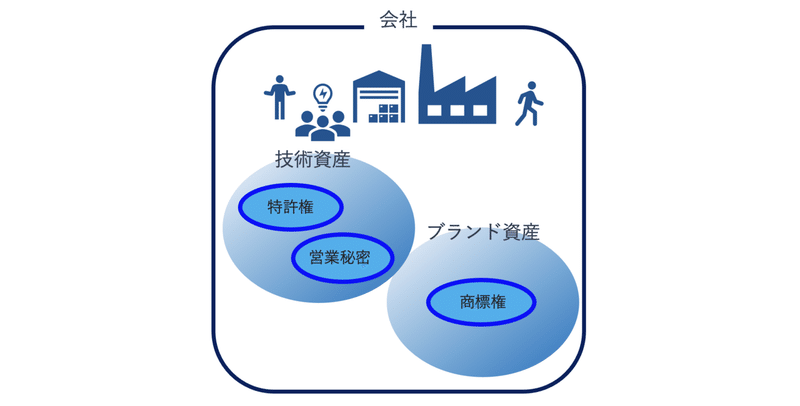 スクリーンショット 2021-08-23 23.58.35