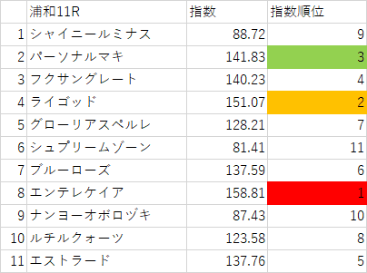 画像9