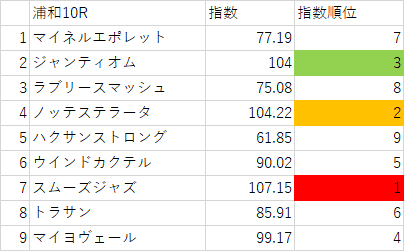 画像8