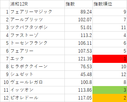 画像10