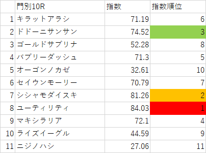 画像8