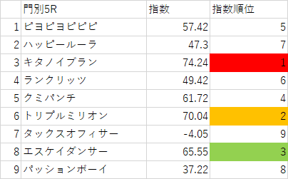 画像5