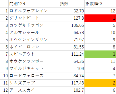 画像10