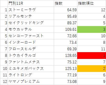 画像9