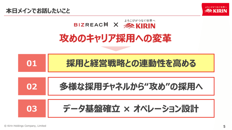 Kirinが考える採用戦略のあるべき姿 全社採用を実現するための ０ １での採用体制立ち上げ ハーモスラボイベントレポート Hrmos採用 カスタマーサクセスチーム Note