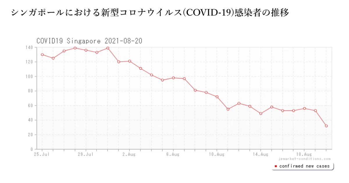 スクリーンショット 2021-08-24 09.41.24