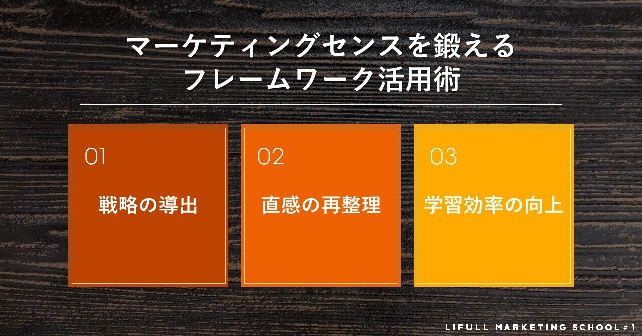 マーケティングセンスを鍛えるフレームワーク活用術 Lifull Home S Marketing Note