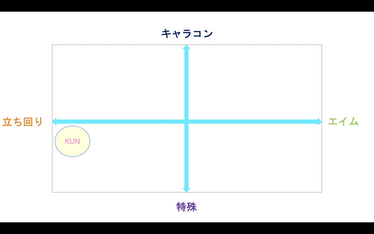 スクリーンショット 2021-08-24 14.54.52