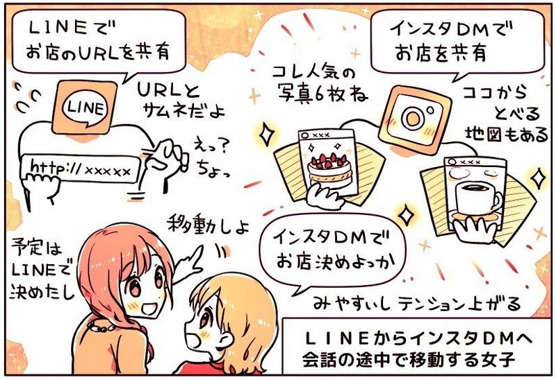 女子高生が語る Lineからインスタdm に会話の途中で移動する理由 用途における メッセージアプリの分散化 と受験期にスナチャがつかわれる話 アプリマーケティング研究所 女子高生が語る Lineからインスタdm に会話の途中で移動する理由 用途における メッセージアプリの分散化 と受験期にスナチャがつかわれる話 アプリマーケティング研究所