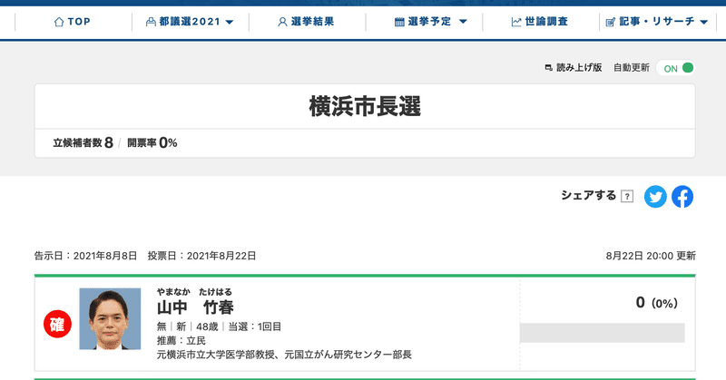 横浜市長選挙2021で無名だった山中竹春さんはなぜ圧勝できたのか