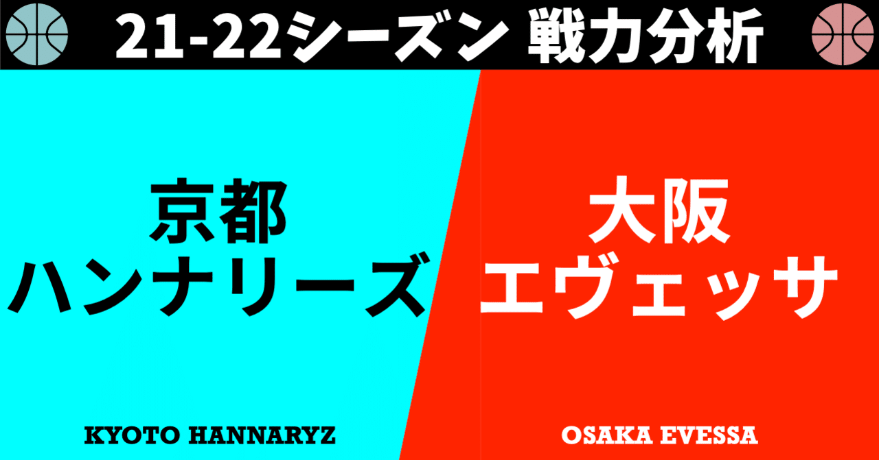 B League 21 22シーズン戦力分析 11 京都 大阪編 B Leagueのいろいろ Note