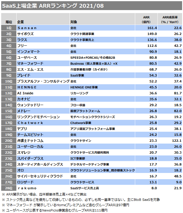 スクリーンショット&amp;nbsp;2021-08-24&amp;nbsp;163612