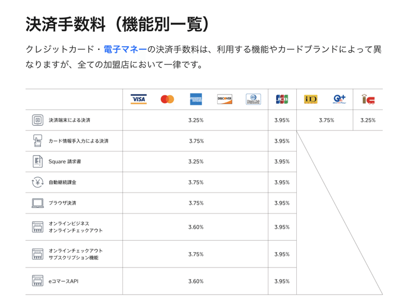 スクリーンショット 2021-08-24 20.56.31