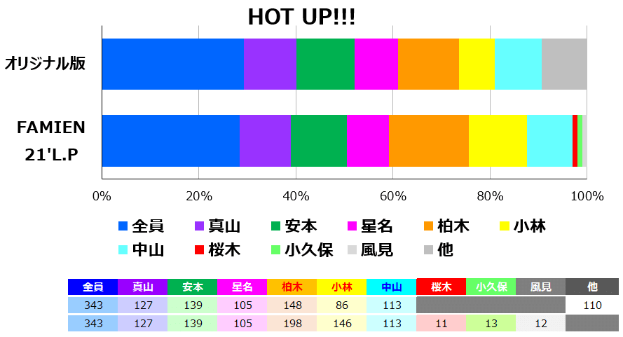 縺ｵ縺√∩縺医ｓ・抵ｼ曾2021y08m24d_195442267