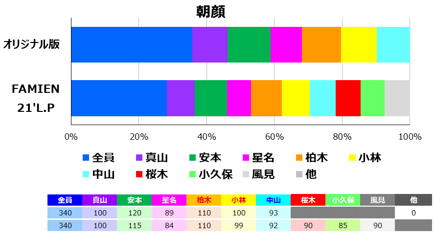 縺ｵ縺√∩縺医ｓ・抵ｼ曾2021y08m24d_195519275