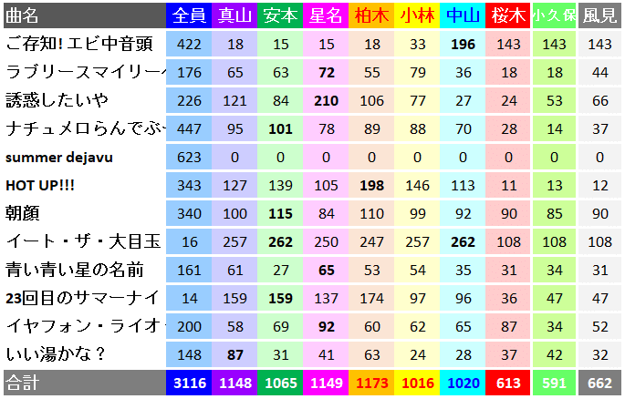 縺ｵ縺√∩縺医ｓ・抵ｼ曾2021y08m24d_195915040