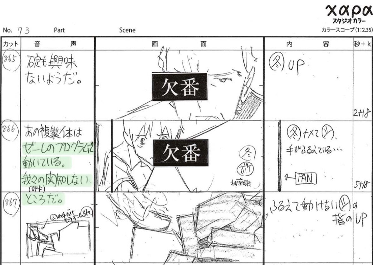 エヴァ考察】 アヤナミ四姉妹とそのゆくえ｜Onbed