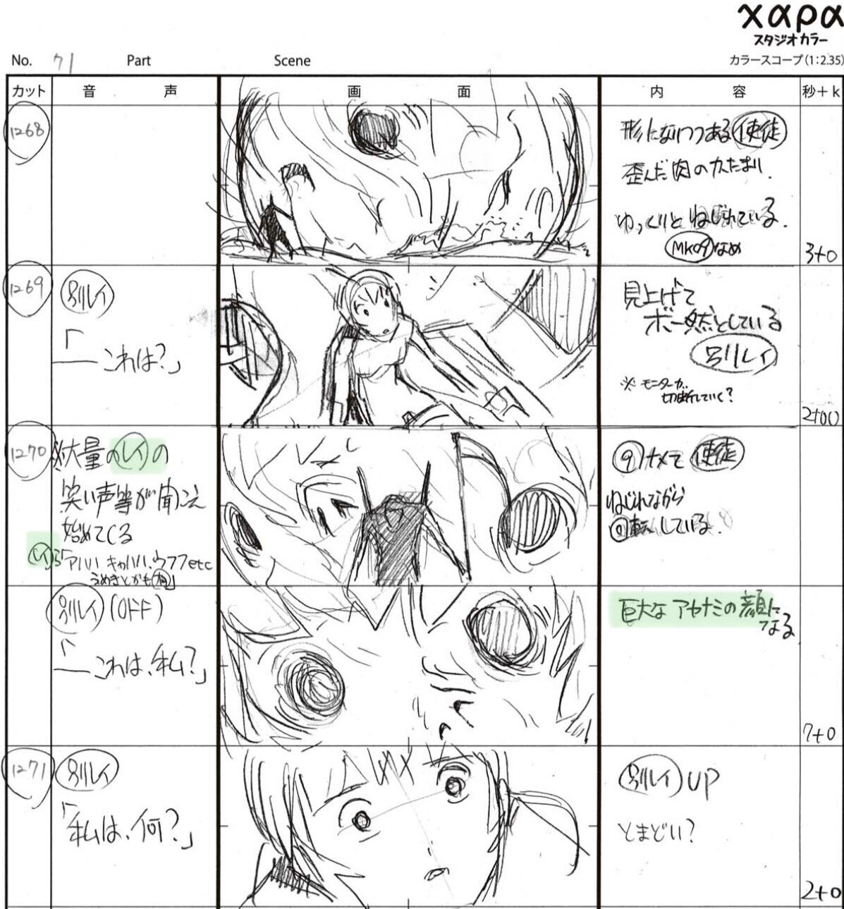 エヴァ考察】 アヤナミ四姉妹とそのゆくえ｜Onbed