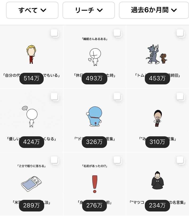 インスタ攻略 ただの会社員が誰にもバレずに約４ヶ月で１万人にフォローされた方法 きるたいむ Killtime Note