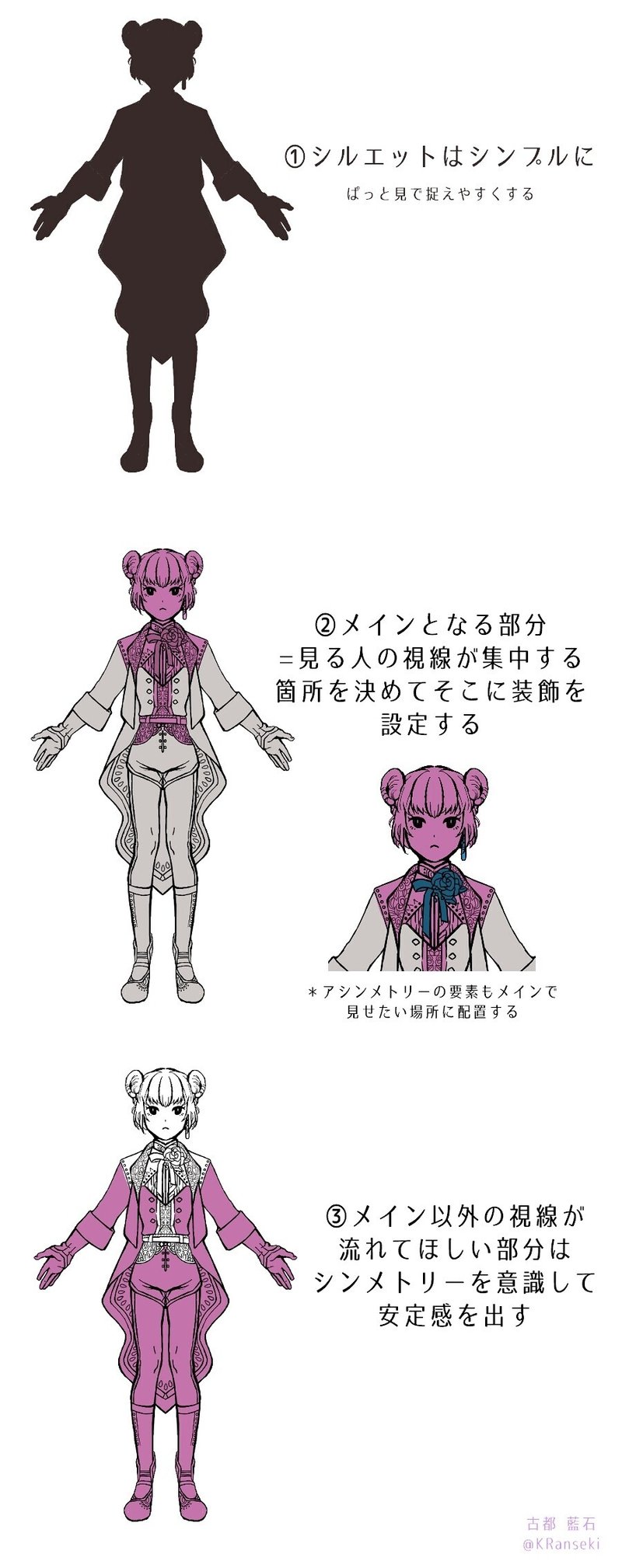 キャラデザのコツ 古都藍石 Note キャラデザのコツ 古都藍石 Note