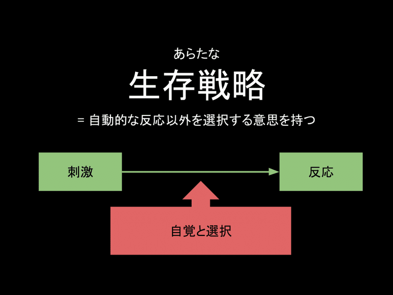 20210819_社会問題に持続的に挑み続けるためには_SALASUSU (3)