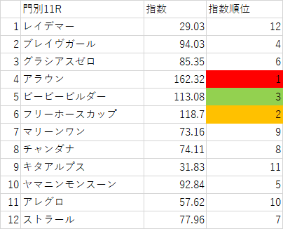 画像7
