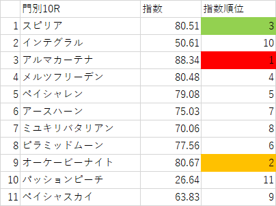 画像6