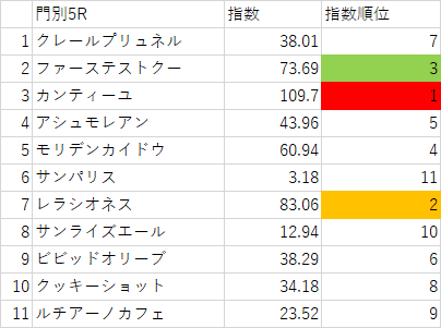 画像3