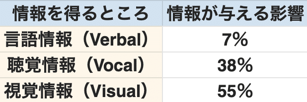 スクリーンショット 2021-08-25 7.31.31