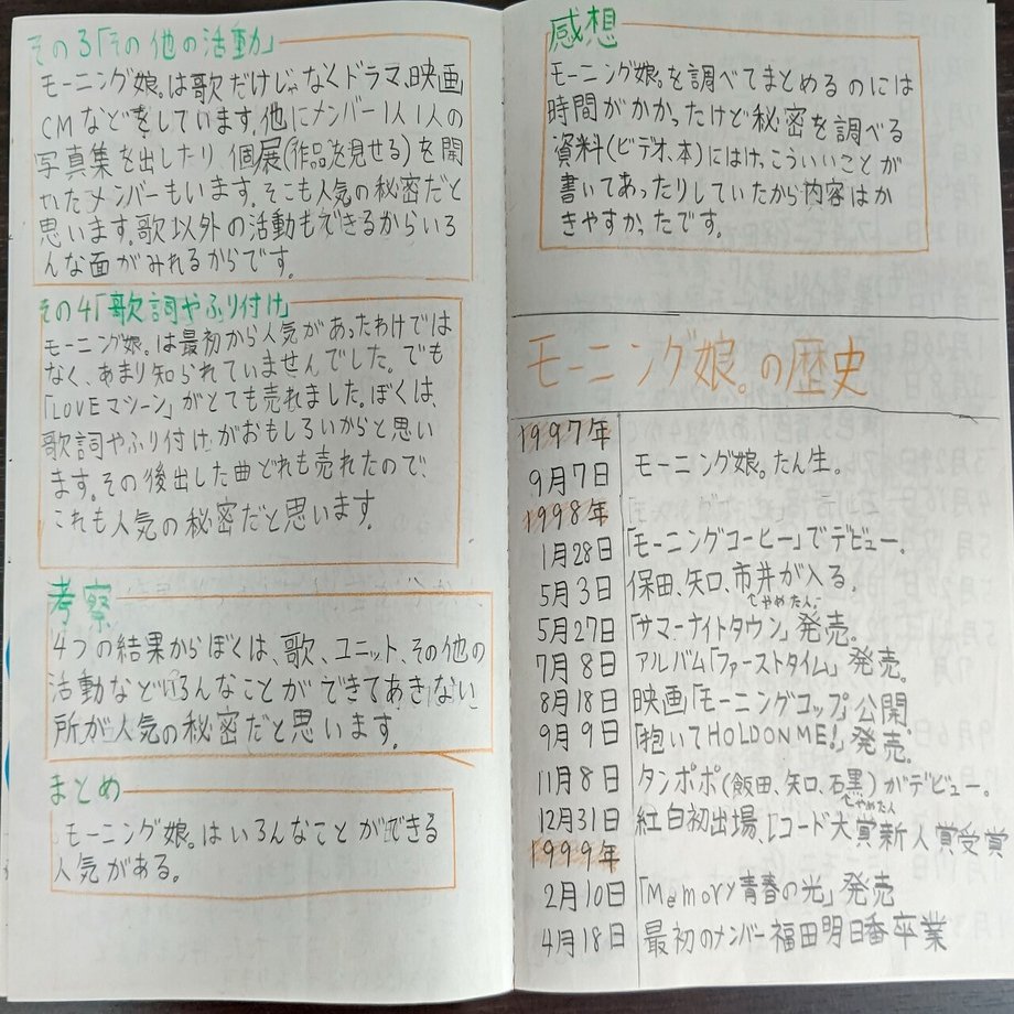 自由研究のテーマを 推し にした話 むっかー Note