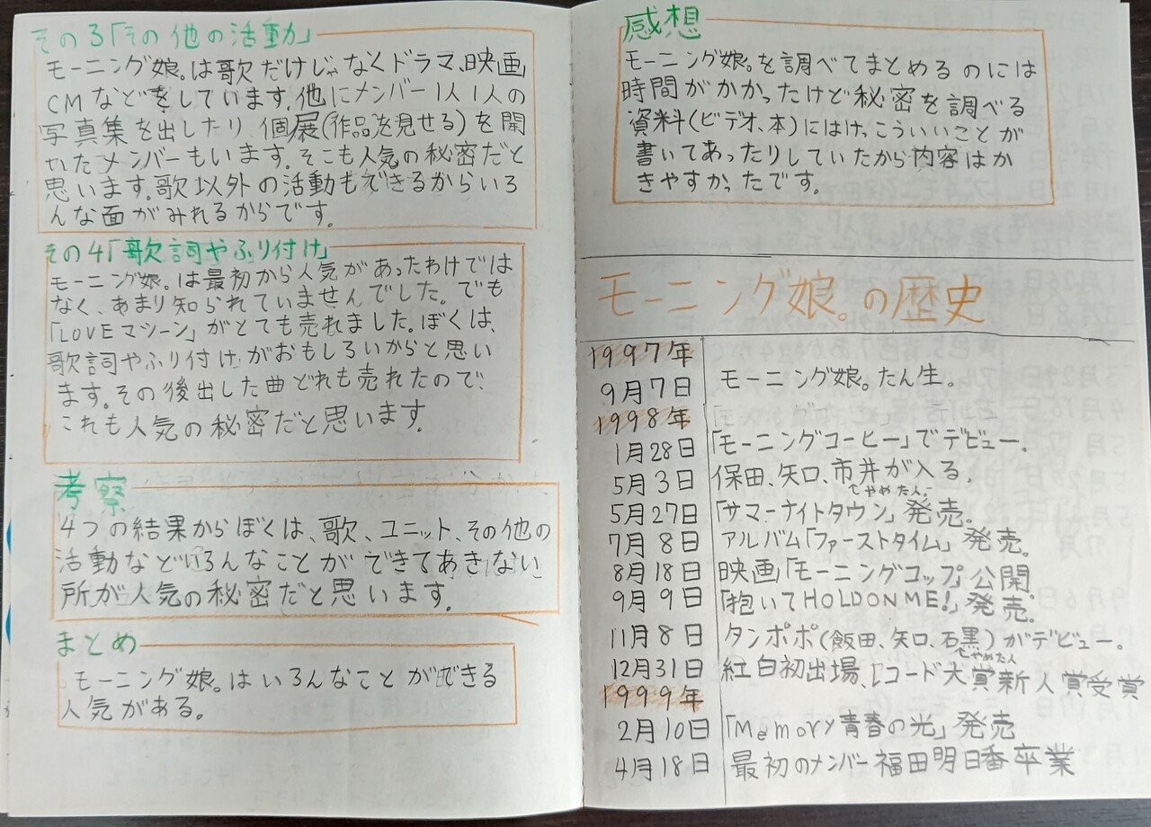 自由研究のテーマを 推し にした話 むっかー Note 自由研究のテーマを 推し にした話 むっかー Note