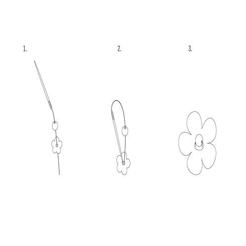 スパンコールの縫い付け方 小さな手芸屋さん Petitemercerie Note