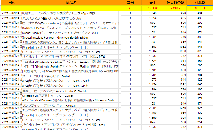 【#34】2021年8月24日：売上報告