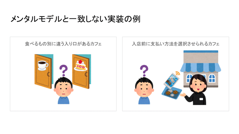 オブジェクト指向uiの視点で考える リクオプ管理画面 Yiio Note