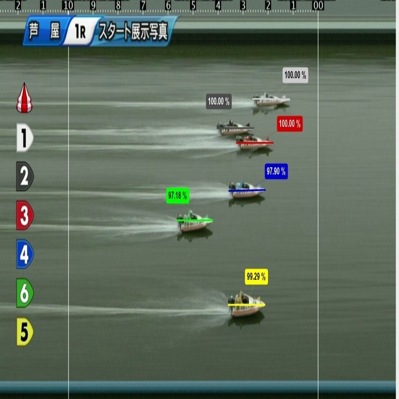 黒猫ツール のトリセツ St展示スリット解析 編 黒猫合唱団事務局 Note