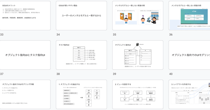 オブジェクト指向UIの画面設計手順