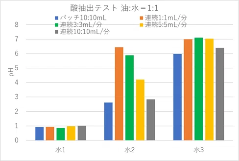 画像11